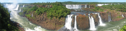 Panarama Iguazu Falls