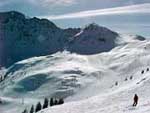 Arapahoe Basin